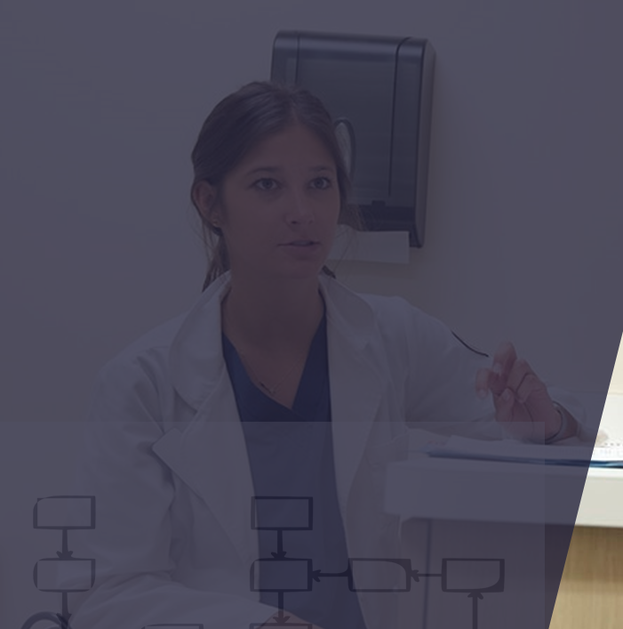 Aetonix Care Pathway