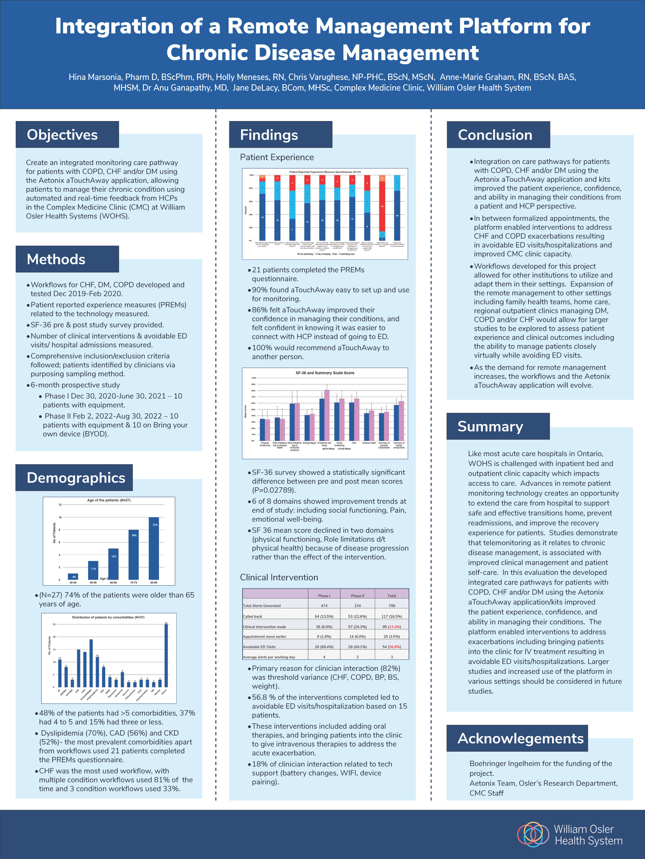 aetonix ehealth conference poster resize aetonix ehealth conference poster resize
