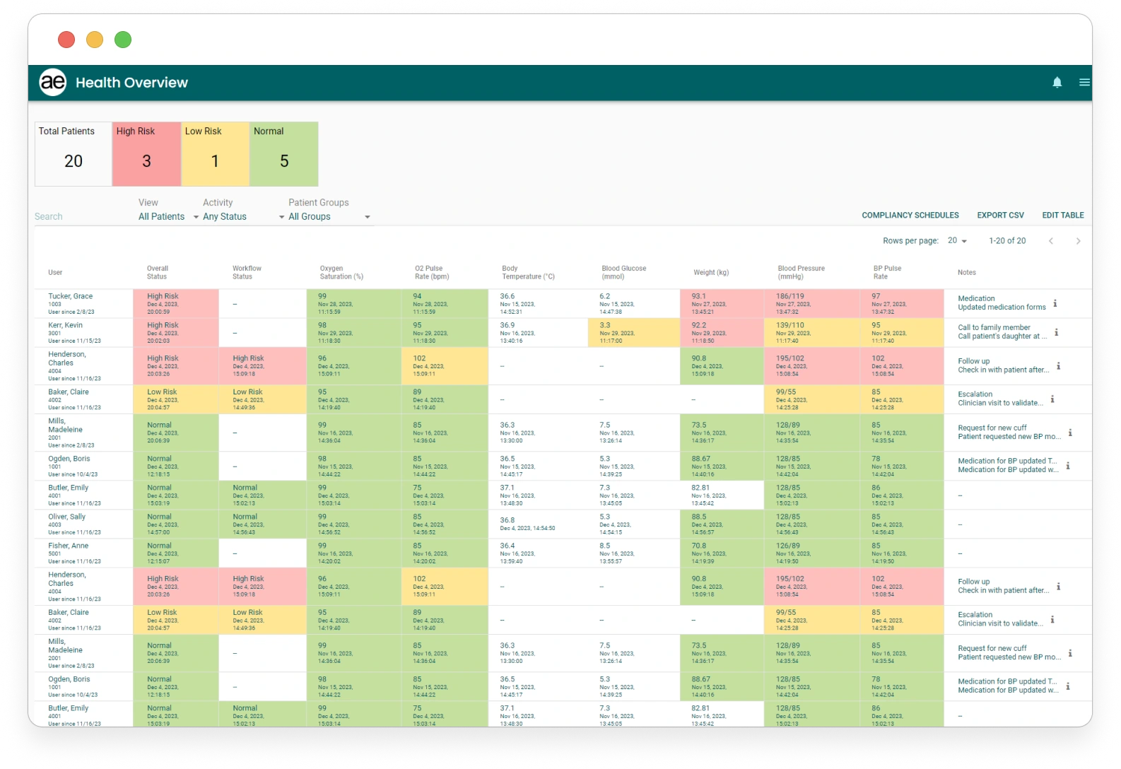 Aetonix Health Care App Screen Aetonix Health Care App Screen